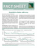 PDF of Homicide in Alaska, 1986–2015