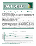 PDF of Property Crime Reported in Alaska, 1986–2015