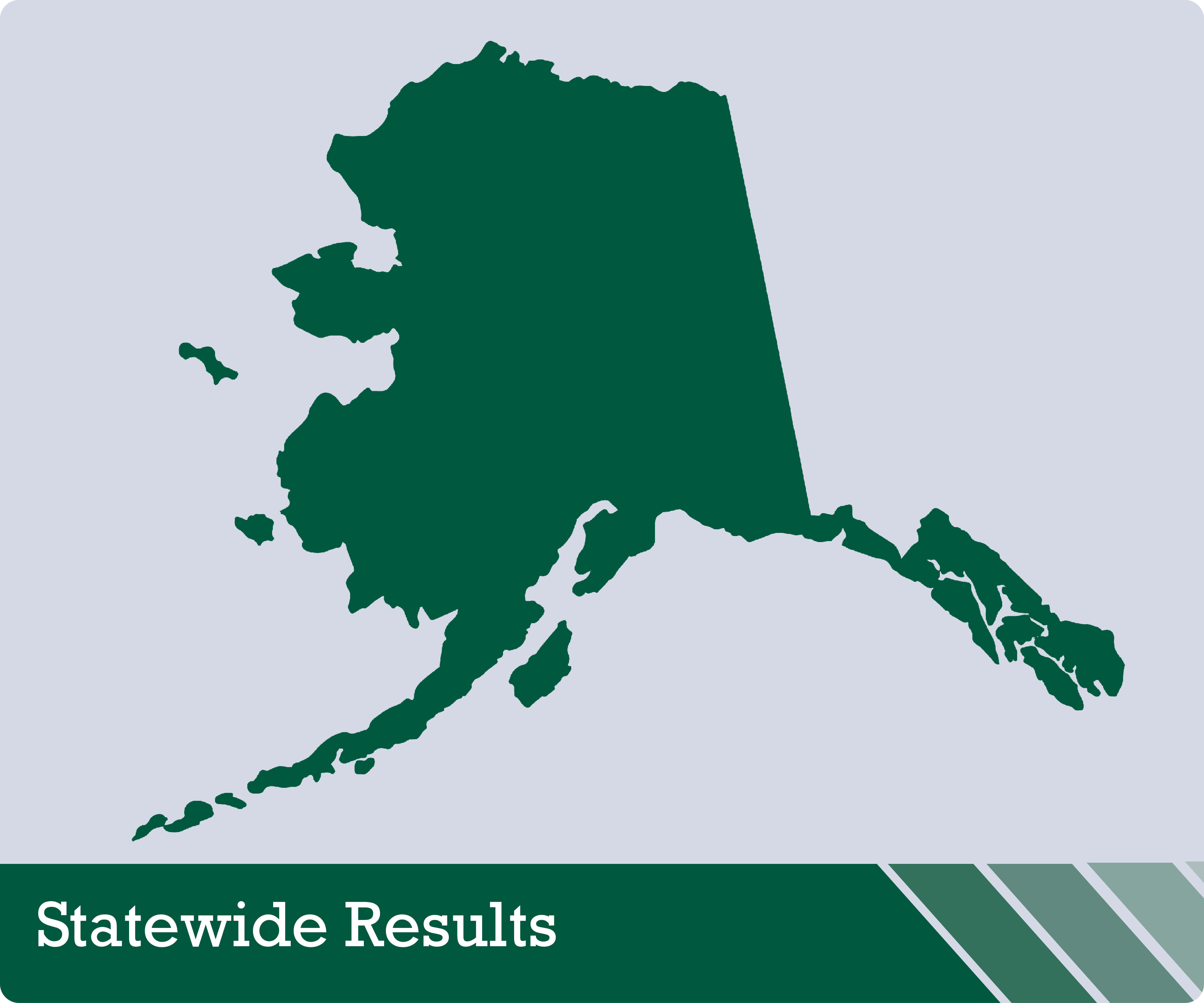 statewide results