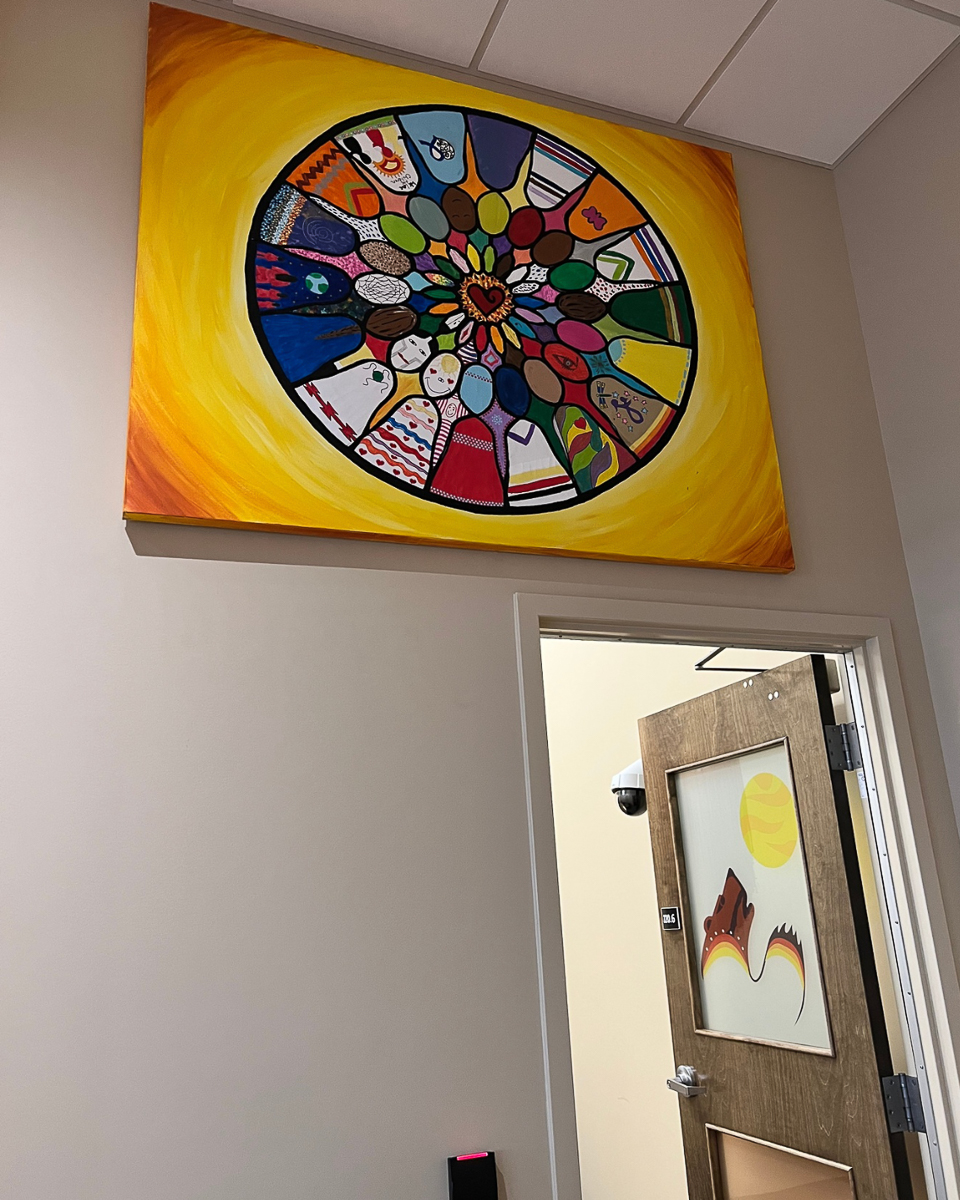 indiginous style artwork on cavas of people in circle above a frosted glass door