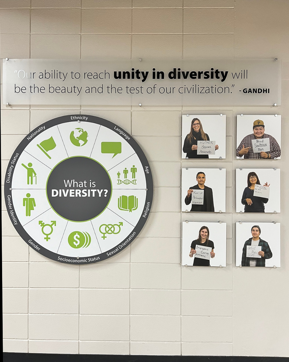 wall sign of infographic reading "our ability to reach unity in our diversity will be the beauty and the test of our civilization-gandhi"