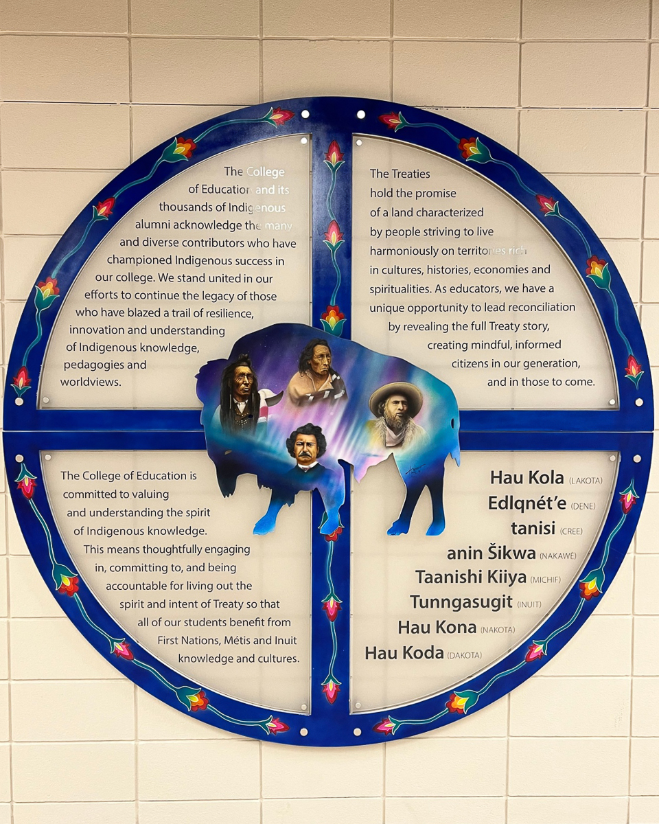 blue buffalo wall sign with circle divided into four parts timelining local indiginous culture