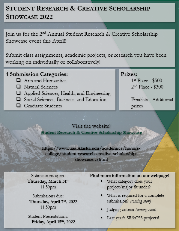 Student Research & Creative Scholarship Showcase