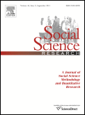 Social Science Research journal