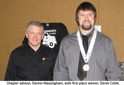 Carlile-winner Carlile winner