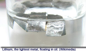 Lithium is so light it floats. (Wikimedia Commons)