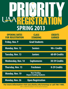 Registration schedule for spring 2013