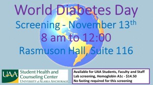 World Diabetes2014