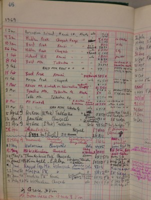 Grace and Vin's climbing journal, noting Vin's death on April 28, 1969. The blue squiggly line indicates records are of Grace's climbs without Vin thereafter. 