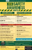 201609-safety-awareness-month