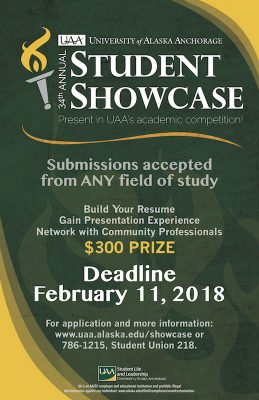 2018 UAA Student Showcase applications due Feb. 11