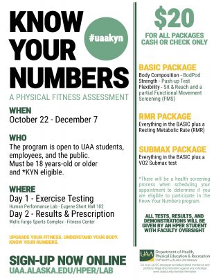 The Know Your Numbers (KYN) program is a service that provides a series of exercise tests that will assess your current fitness level to give you the information you need to create health and fitness goals. Learn more at uaa.alaska.edu/hper.