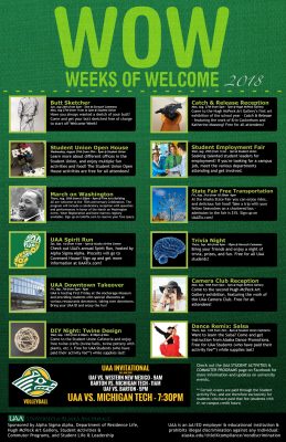 Campus Kick-Off is just the beginning for new and returning UAA students, kicking off not one, but two Weeks of Welcome this academic year. See the full schedule at uaa.alaska.edu/kickoff.