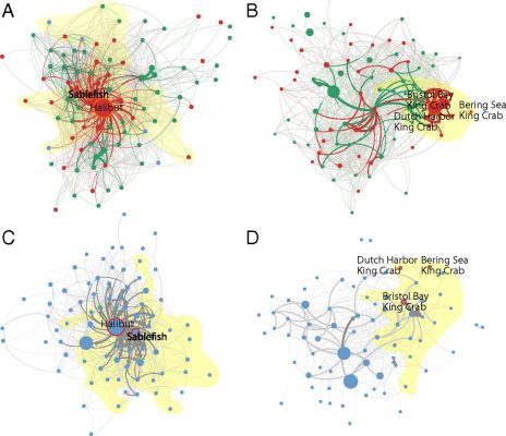 Reproduced with permission from Proceedings of the National Academy of Sciences