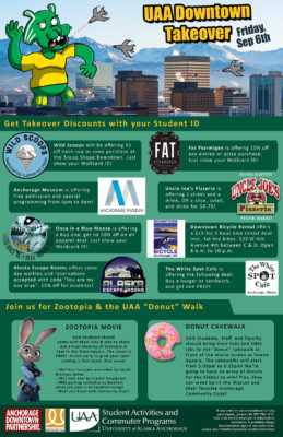 UAA takes over downtown Anchorage Sept. 6! Enjoy specials, games and more - just for UAA students.