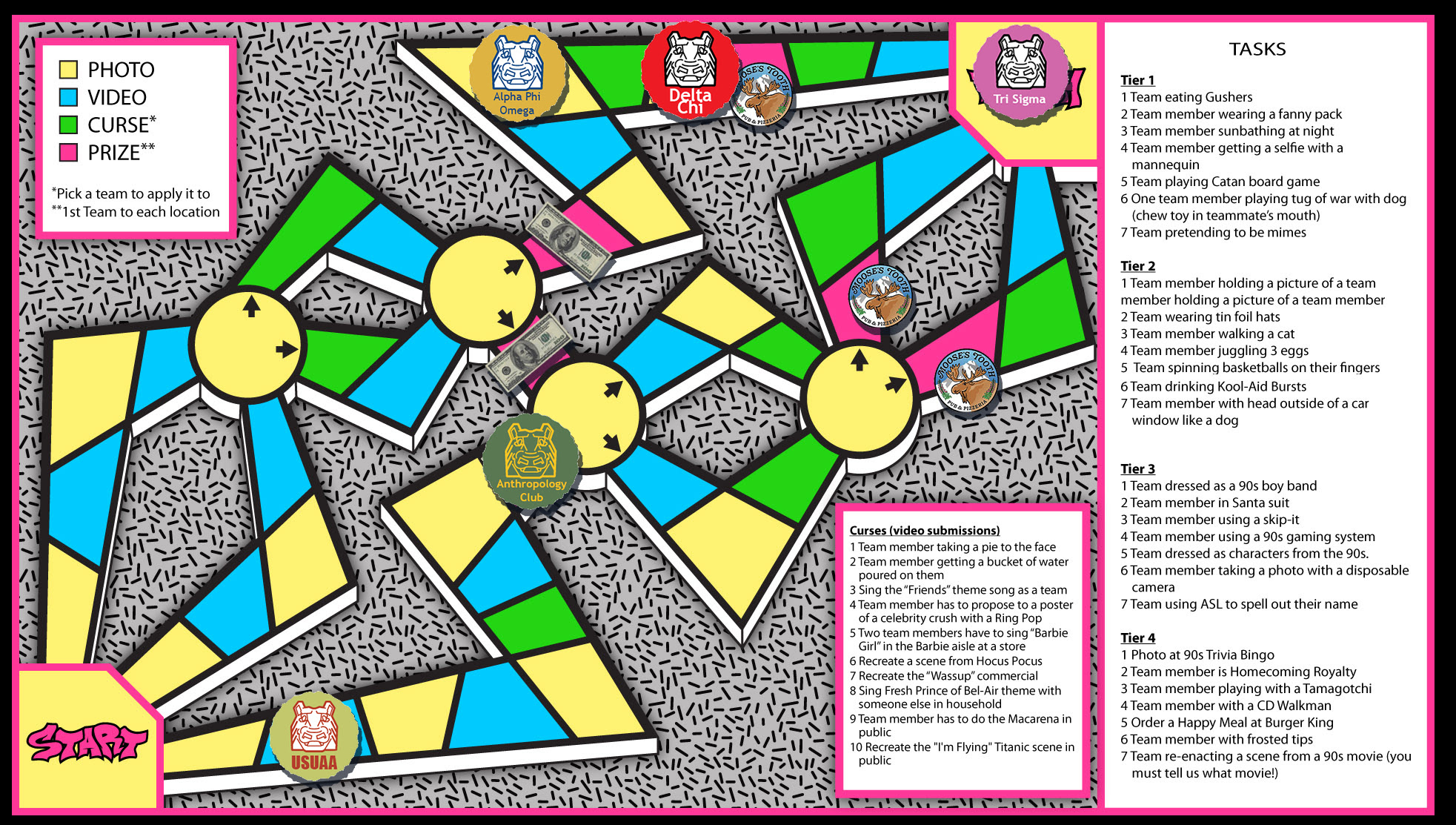 UAA Homecoming Scavenger Hunt