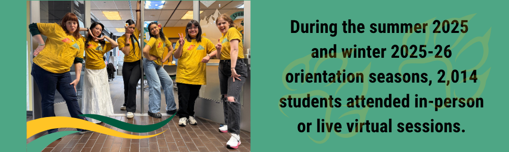 6 Orientation Leaders taking a group picture inside the New Student Orientation Office. During the summer 2025  and winter 2025-26 orientation seasons, 2014 students attended in-person or live virtual sessions.