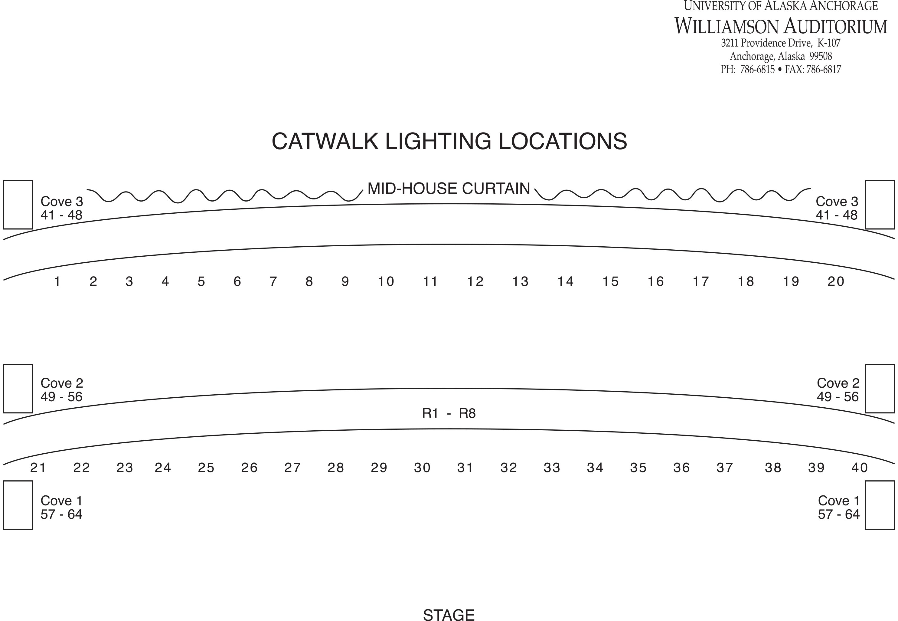 Cabinet Meeting Seating Chart